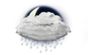 mäßiger Regen mäßiger Regen